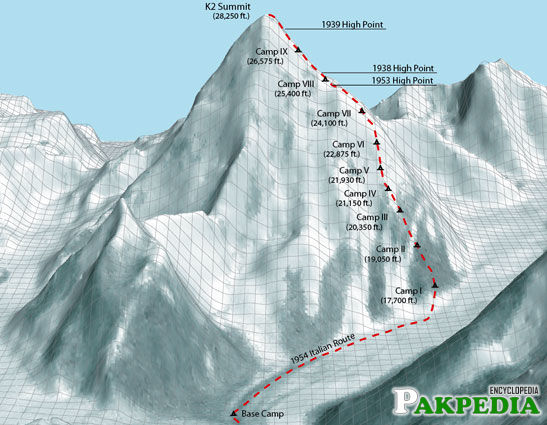 K2 is known as the Savage Mountain