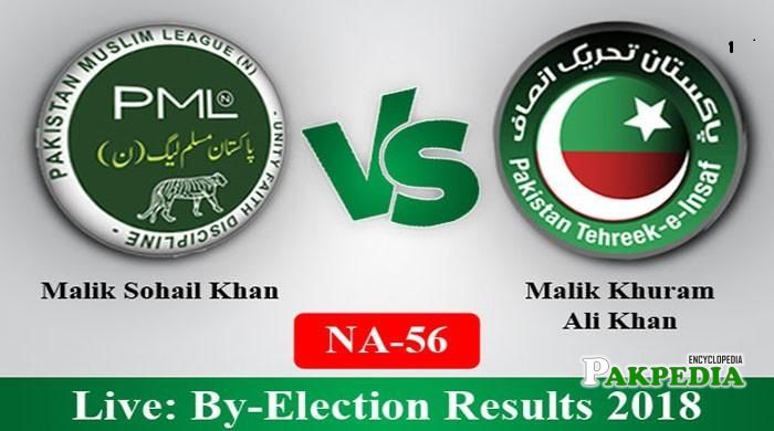 Sohail khan wins the seat at the by elections 2018