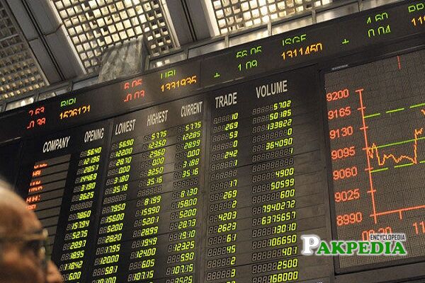 Pakistan Stock Exchange History