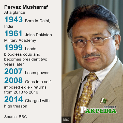 Pervez Musharraf Health