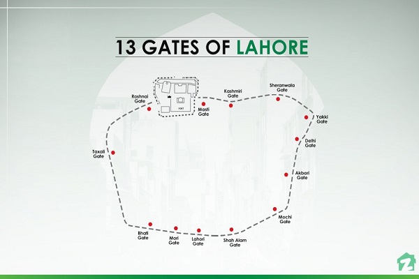 Gates Of Lahore fort