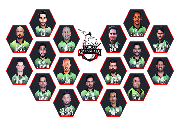 Lahore Qalandars players