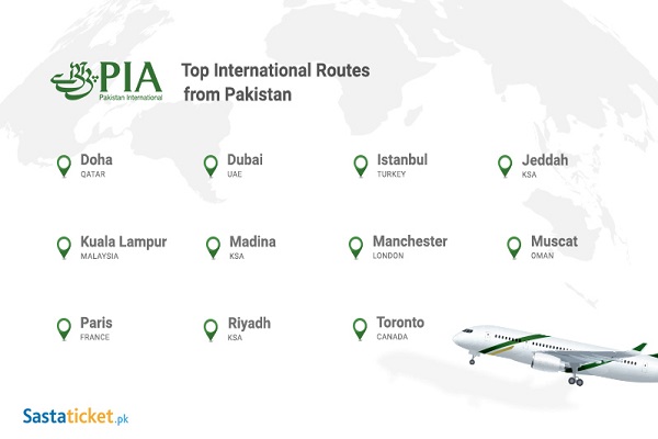 PIA Contact number