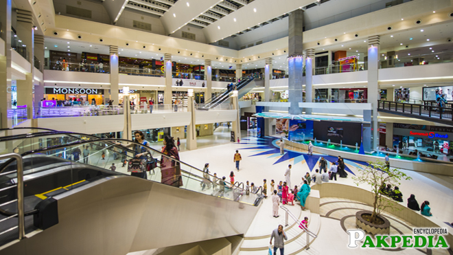 Shopping Places in Islamabad